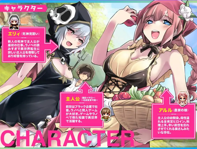 【PC/AI汉化/冒险/RPG游戏/1.60G】异世界慢生活牧场～转生后成了初始村民A且等级固定为1，但凭着作弊技能建立后宫并顺便拯救了世界的故事 AI汉化版+特典+冒险RPG游戏+1.60G